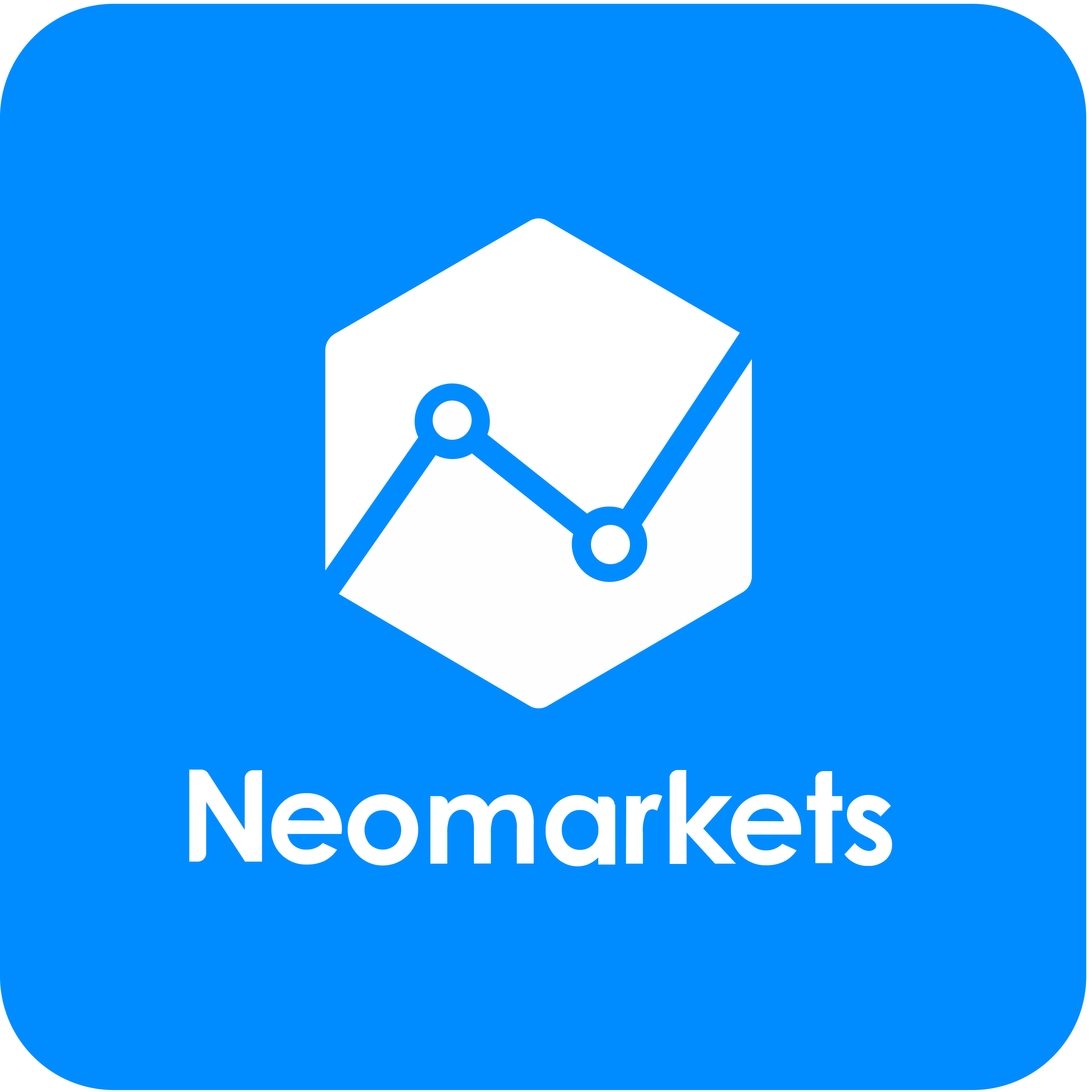 Neo Markets